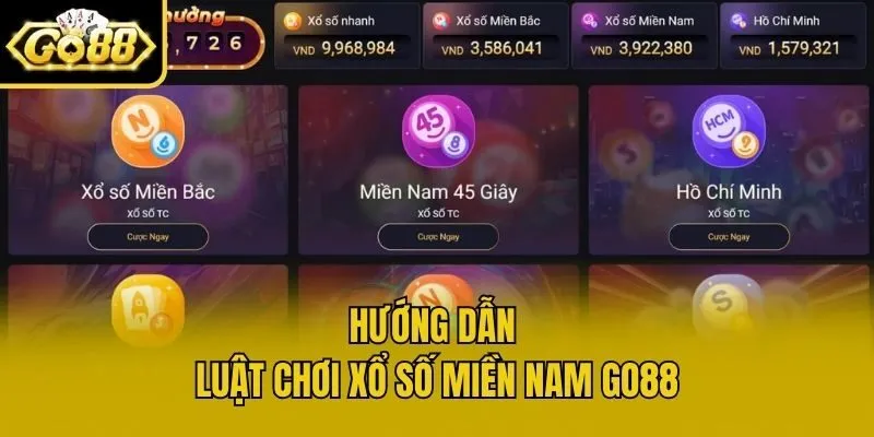 Hướng dẫn luật chơi xổ số miền Nam Go88